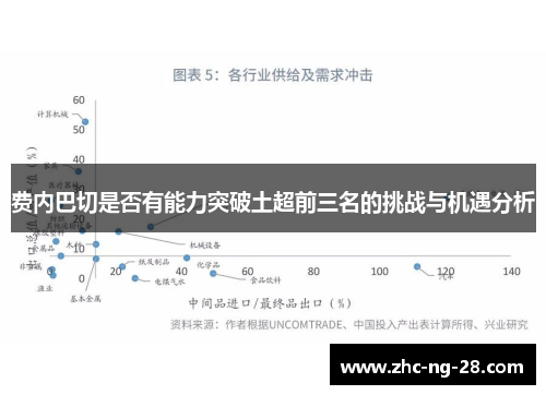 费内巴切是否有能力突破土超前三名的挑战与机遇分析 费内巴切是否有能力突破土超前三名的挑战与机遇分析