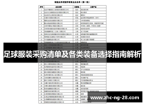 足球服装采购清单及各类装备选择指南解析 足球服装采购清单及各类装备选择指南解析