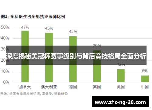 深度揭秘美冠杯赛事级别与背后竞技格局全面分析 深度揭秘美冠杯赛事级别与背后竞技格局全面分析