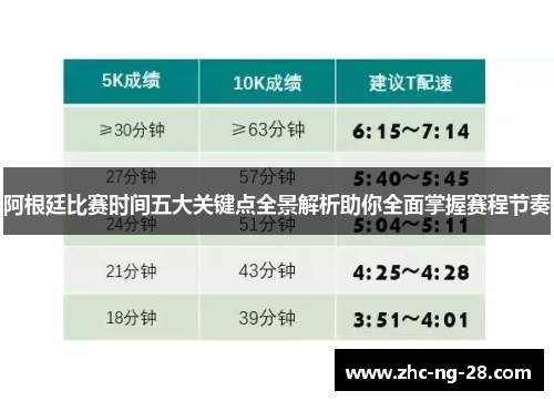 阿根廷比赛时间五大关键点全景解析助你全面掌握赛程节奏 阿根廷比赛时间五大关键点全景解析助你全面掌握赛程节奏