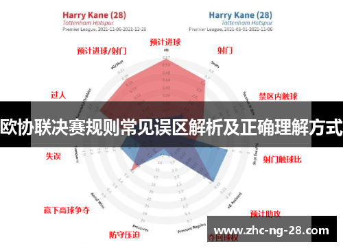 欧协联决赛规则常见误区解析及正确理解方式 欧协联决赛规则常见误区解析及正确理解方式
