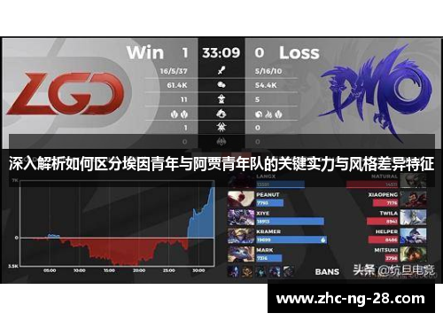 深入解析如何区分埃因青年与阿贾青年队的关键实力与风格差异特征 深入解析如何区分埃因青年与阿贾青年队的关键实力与风格差异特征