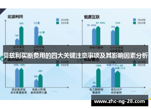 贝兹利买断费用的四大关键注意事项及其影响因素分析