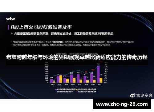 老詹跨越年龄与环境的界限展现卓越比赛适应能力的传奇历程