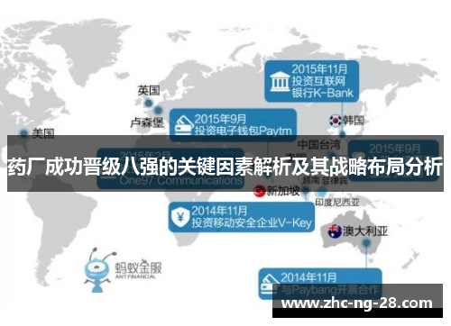 药厂成功晋级八强的关键因素解析及其战略布局分析