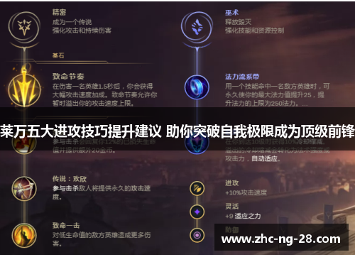 莱万五大进攻技巧提升建议 助你突破自我极限成为顶级前锋