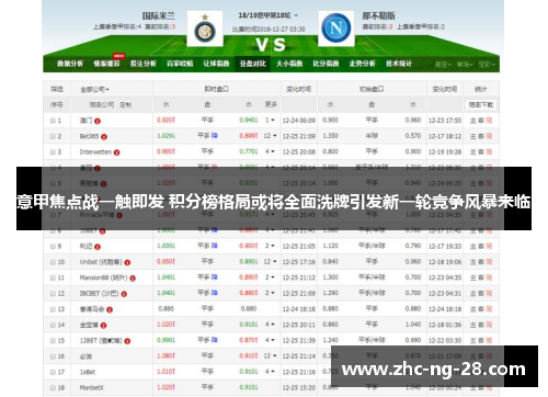 意甲焦点战一触即发 积分榜格局或将全面洗牌引发新一轮竞争风暴来临