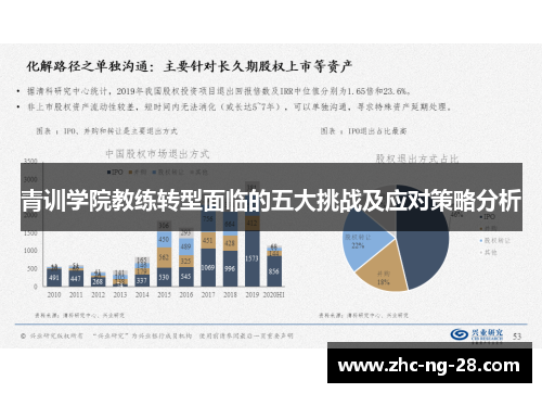 青训学院教练转型面临的五大挑战及应对策略分析